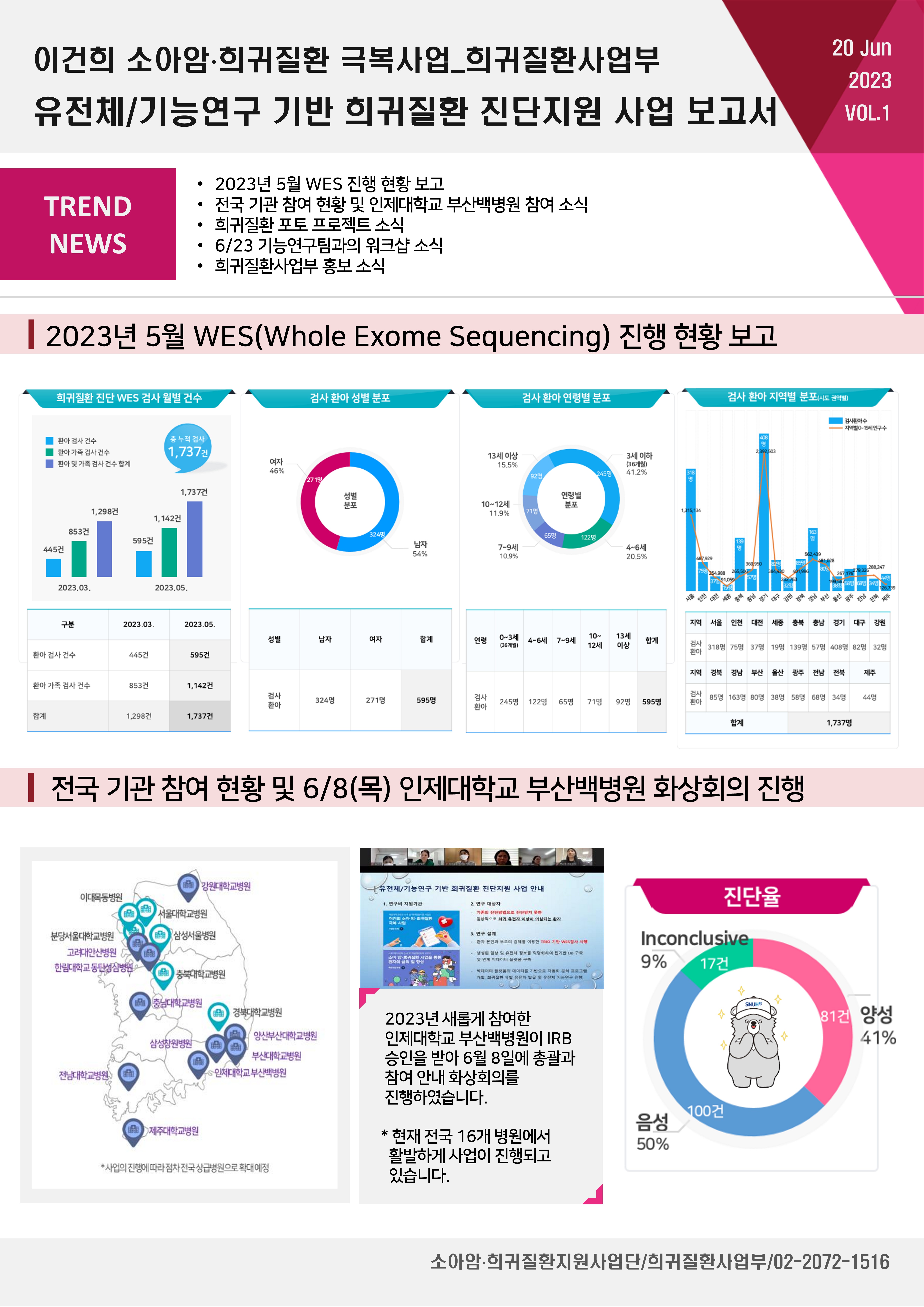 희귀질환사업부 뉴스레터 vol.1 이미지